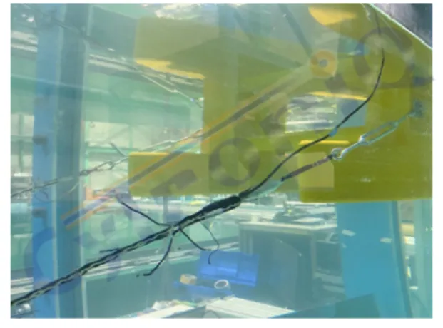 그림 3 Test result of Smart Mooring using Fiber  Optic sensor