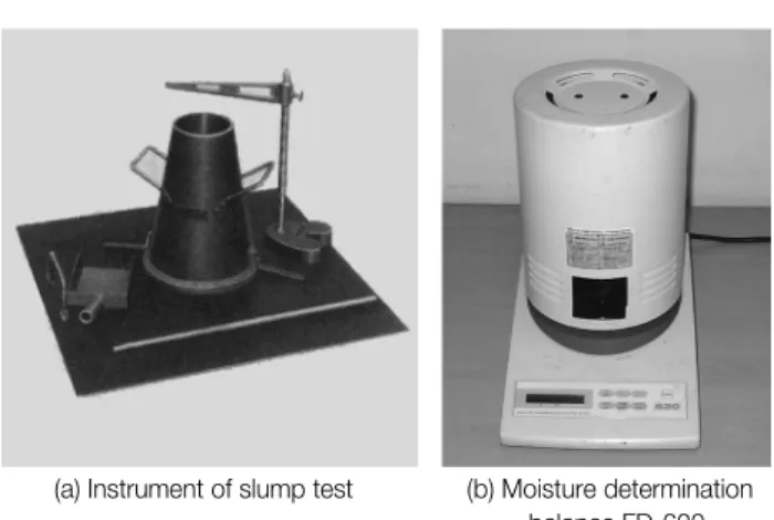 Fig.  2.  Relation  between  slump  and  the  ratio  of  water  to  sewage  sludge.