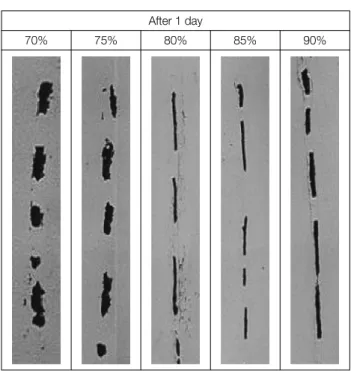 Table  5.  Thickness  of  sewage  sludge  with  variation  of  water  content