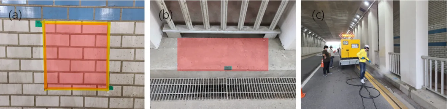 Figure 1. The surface area of roadway underpass structure for dust cleaning between (a) tile wall; (b) concrete pad foundation; (c) pressurized 