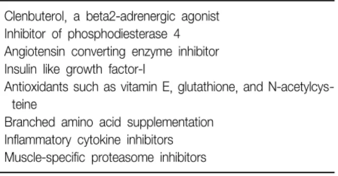 Table  4.  Possible  novel  therapeutic  agents Clenbuterol,  a  beta2-adrenergic  agonist  Inhibitor  of  phosphodiesterase  4 Angiotensin  converting  enzyme  inhibitor  Insulin  like  growth  factor-I