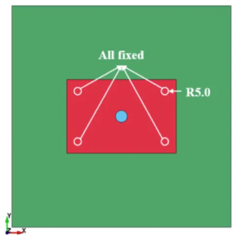 Fig. 4.  General structure of ANN model Fig. 5.  Finite element model of drop weight test