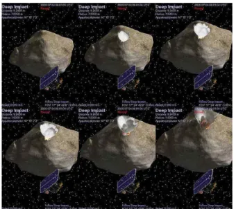 그림 6. Deep Impact 위성 충돌 시험 상상도의 경우 지구와 같이 금속 핵으로 인하여 자기장을 가질 수 있으므로 이 장비를 사용하여 자기장을 측정 한다.3.2.7 Plasma package플라즈마 측정 장치는 혜성 대기에 중성자가 태양의 복사로 인해 충전되었을 때 만들어 지는 플라즈마 구름의 밀도와 특성을 측정하는 것이다