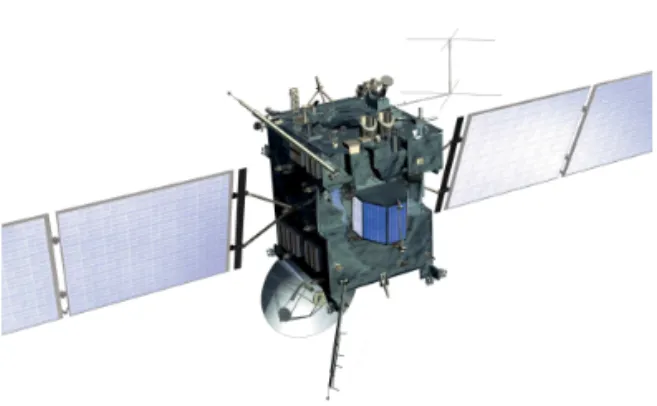 그림 7. ESA의 ROSETTA 위성 4.3 일본     일본 JAXA에서는 2003년 5월 9일 하야부사 (Hayabusa) 위성을 발사하였다[3]. 하야부사 위성은 크기가 600m인 감자 모양의 지구 접근 소행성인 (25143) 이토카와(Itokawa)와 랑데부하여 20km 상 공에서 표면 관측을 수행하고 2005년 11월 미니 착 륙선인 미에르바(Minerva)를 전개하여 소행성의 표 본을 채취하고자 하였으나 센서의 오작동과 지상 명령(comman