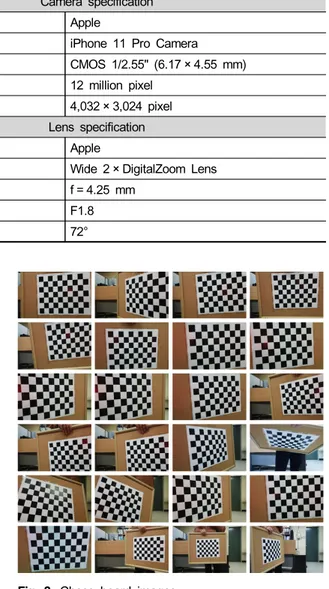 Table  2.  Specs  of  the  iPhone  cameras  used  in  this  study