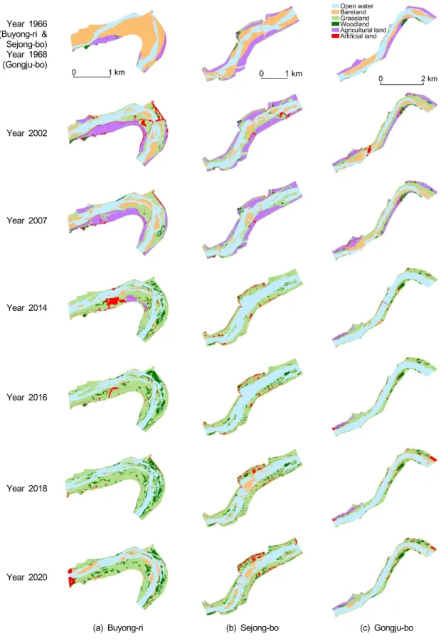 Fig. 3. Changes in riparian habitat types with the construction and management of the river-crossing structures at the  study  reaches,  Buyong-ri  (a),  Sejong-bo  (b)  and  Gongju-bo  (c)  in  the  Geum-gang  River.