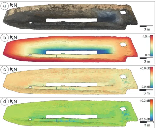 Fig. 6. Comparison of RGB (Red, Green, Blue) and scalar fields of the Ugak-ri point clouds produced by the Potree software