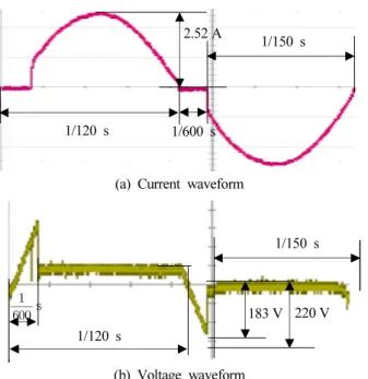 Figure 7. Voltage and current waveforms about the discharge of the plane-shaped copper and awl-shaped carbon electrodes.