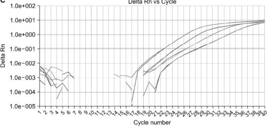 Figure  2.  Continued.