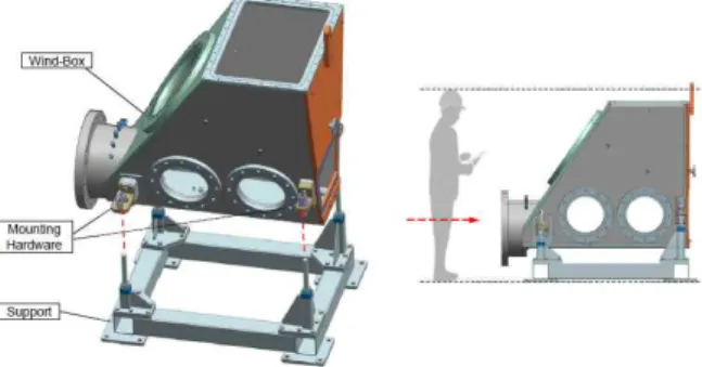 Fig. 1 Combustor 3D assembly model
