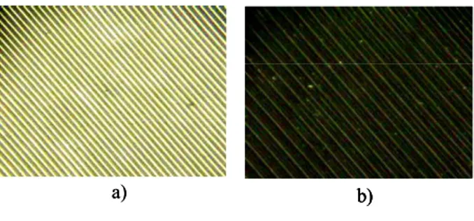 Fig. 4. Field-on (a) and field-off (b) states of the  experimental cell with the HAN configuration