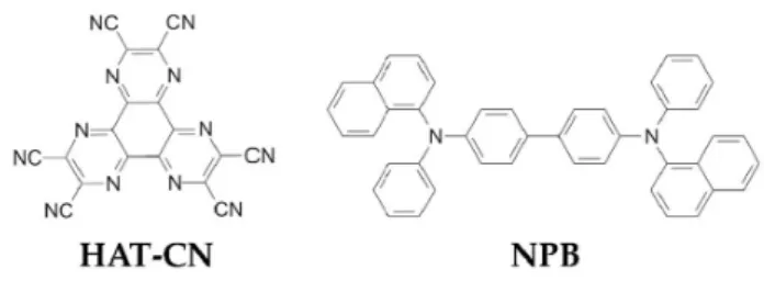 Fig. 1. The chemical structures of HAT-CN and  NPB.  