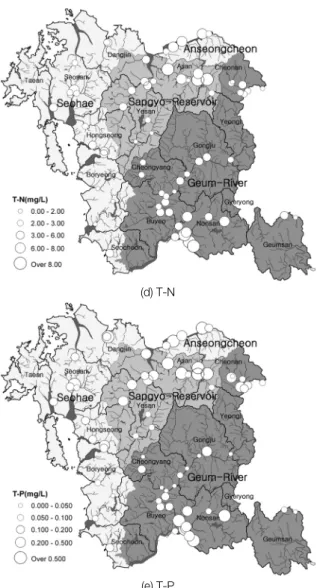 Fig.  4.  Assessment  of  flowrate  and  water  quality  in  tributaries  at  Chungcheongnam-do