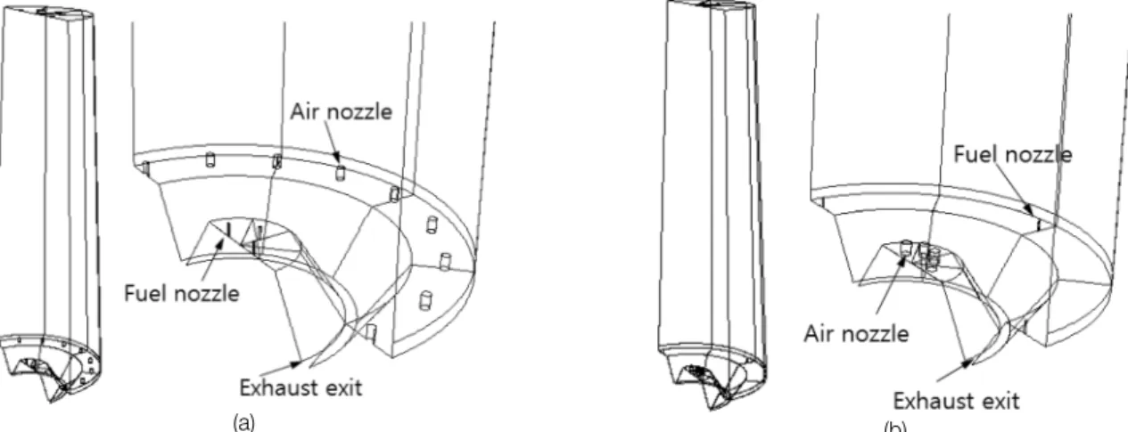 Fig.  1.  Schematic  configuration  of  MILD  combustors  (a)  fuel  nozzle  location  :  near  center  and  air  nozzle  location  :  near  outside  wall,  (b)  fuel  nozzle  location  :  near  outside  wall  and  air  nozzle  location  :  near  center.