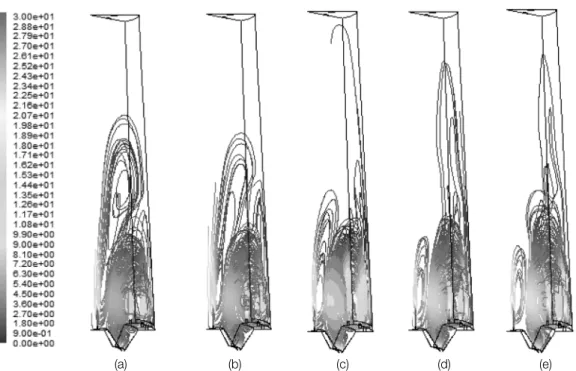 Fig.  2.  Comparison  of  flow  patterns  with  the  change  of  air  velocity  for  the  case  with  the  fuel  nozzle  location  near  center  and  air  nozzle  location  near  outside  wall