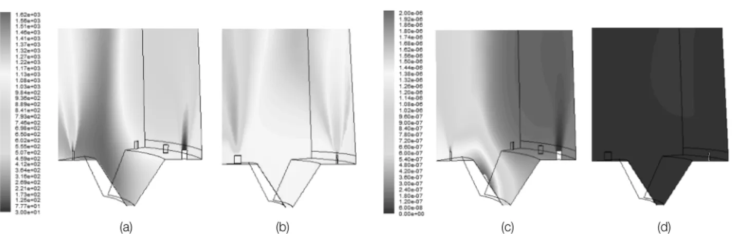 Table  1.  Comparison  of  maximum  temperature  and  NOx  concentration  at  exit  between  the  case  with  the  fuel  nozzle  location  near outside  wall  and  air  nozzle  location  near  center  (case  1)  and  the  case  with  the  fuel  nozzle  loc