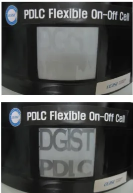 Figure 3 shows the PDLC flexible on-off cell. Cell  was made between ITO coated PET substrates with  10 m cell gap