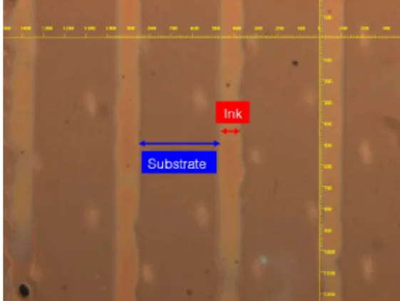 Figure 3. Optical microscopic image of the ink-jet  printing pattern using the conducting ink on the  polymer substrate     