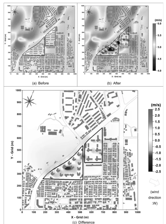 Fig.  11.  Distribution  of  wind  speed  and  difference  in  Case  1  (70  m). 로  나타났다
