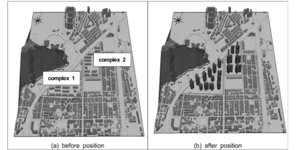 Fig.  3.  The  domain  for  microscale  meteorological  modeling. 재는 대부분 5층 건물로 이루어진 우아주공 1단지가 위치 해 있으며,  북동쪽에도 5층 건물로 이루어진 우아주공 2단 지아파트가 있다
