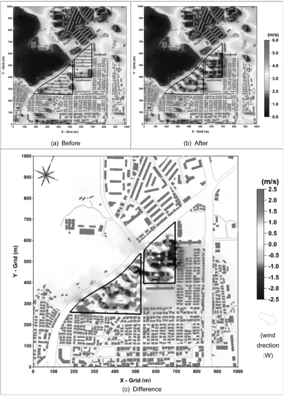 Fig.  10.  Distribution  of  wind  speed  and  difference  in  Case  2  (10  m).있는 서쪽 방향의 통로 부근에서 풍속이 약 0.5~1.0 m/s 증가하였다
