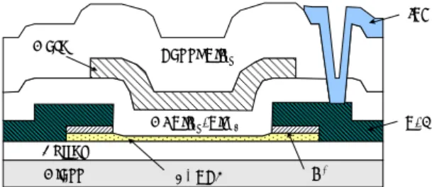 Figure 3. Comparison of transfer curves between a-Si  TFT and T/G a-SPC TFT. 