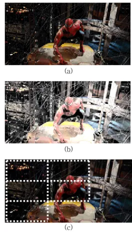 Fig. 2.    Histogram stretching range in our  proposed method 