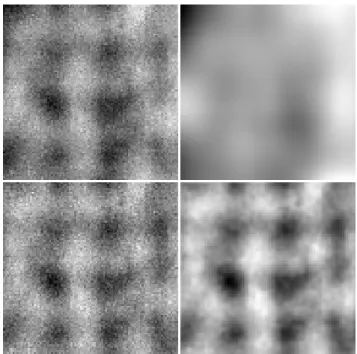 Fig. 1. Same LCD TV with luminance level shown  in false color .  Detection of Mura 105110115120 0 100 200 300 400 500 600 700 800 900 PixelLuminanceMeasurementLF and HF removed