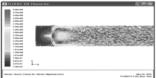 Table  2.  Specification  of  mixing  length  and  diffusion  plate  at  the  pipe  (Diameter  :  2,200  mm,  Pressure  :  5  kg/cm 2 ) Diameter of injection pipe Mixing length Optimum diameter of diffusion plate and