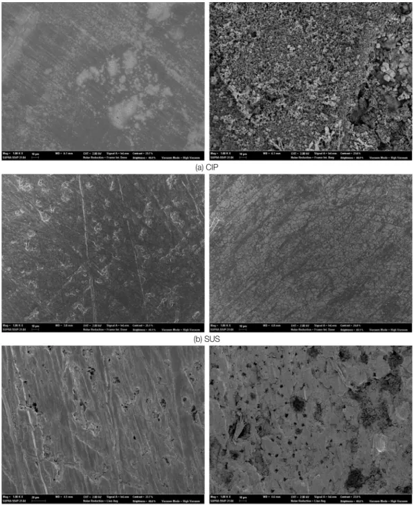 Fig.  2.  SEM  micrographs  of  coupons  surface  immersed  for  33  days  (left:  before,  right:  after).