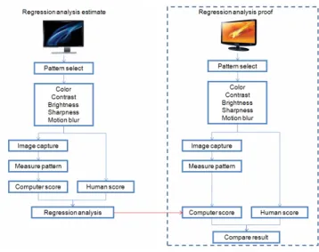 Fig. 1. System diagram. 