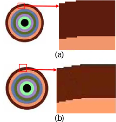 Figure 3. Original image and reconstructed image. 