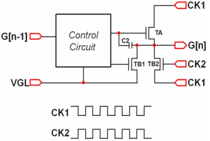 Fig. 1. Schematic diagram of a prior shift register  by C. J. Shih with negative gate-to-drain bias on  one of two pull-down TFTs