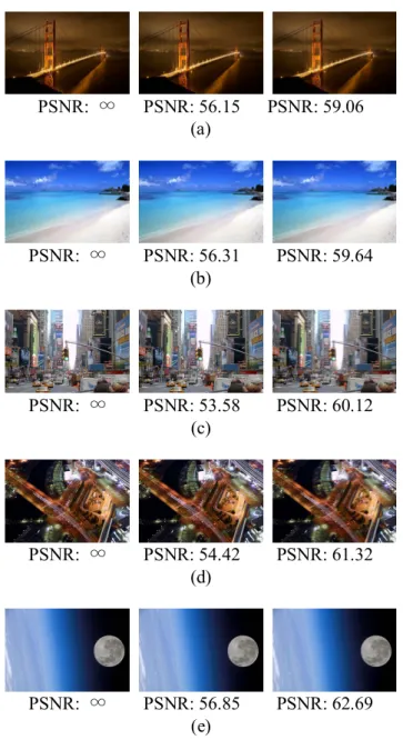 Figure 4. Conventional vs. proposed compensations  (a) Dark Image, (b) Bright Image, (c) Image with  abrupt color change, (d) Image with abrupt brightness 