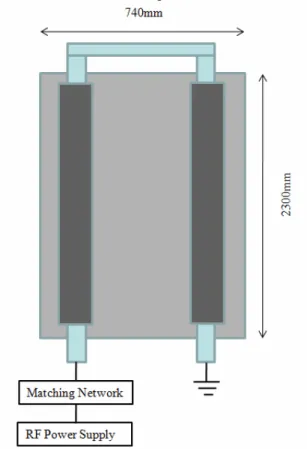 Fig. 1. Schematic diagram of an internal ICP  source with the ferrite module.   