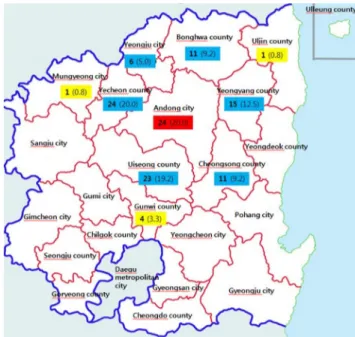 Fig. 2. Distribution of cultivator-related trauma patient visits to the  regional trauma center in Gyeongbuk Province (red, regional trauma  center; blue, close by to regional trauma center; yellow, remote from  regional trauma center; no color, no patient