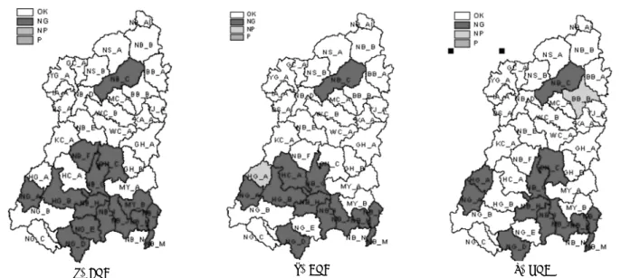 Fig.  9.  Analysis  of  BOD  load.