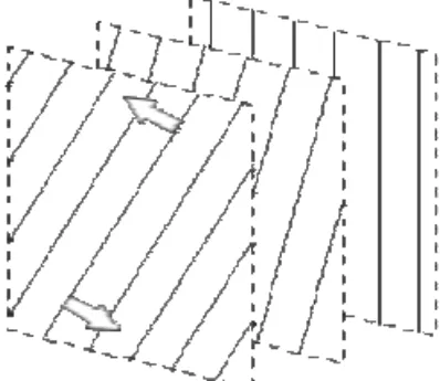 Fig. 1. Deformed magnetic structure in the force-free state 