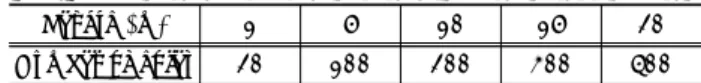 Table  1.  Area  ratio  and  parameters  of  perforated  pipe area ratio surface area (m 2 ) holes area (m 2 ) hole diameter (m)