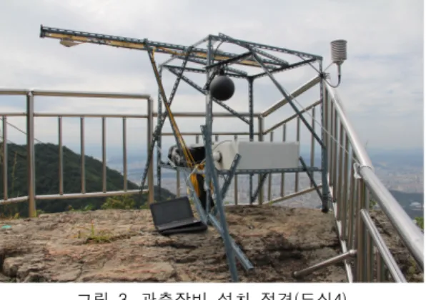그림 3 .관측장비 설치 전경( 도심4 ) 표 1 .관측기기 및 관측위치 측정 항목 관측기기관측위치 기온