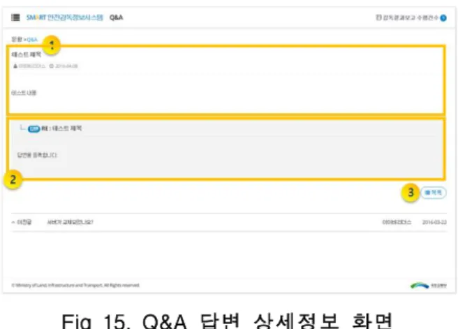 Fig 15. Q&amp;A 답변 상세정보 화면 ①  Q&amp;A  질문  상세  내용 ②  Q&amp;A  답변  상세  내용 ③  Q&amp;A  목록  버튼 3