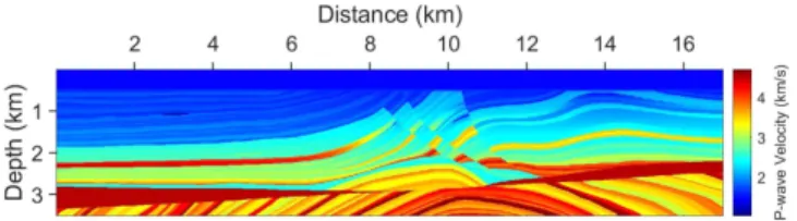 Fig.  3.  Smoothed  Marmousi2  P-wave  velocity  models  from  (a)  to  (j)  were  assumed  as  the  number  of  inversion  iterations  from  1  to  10.