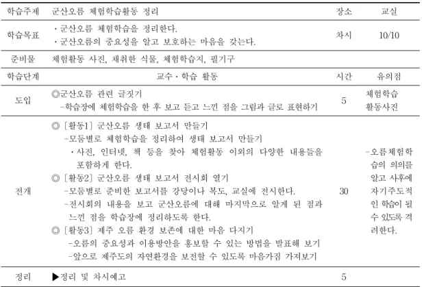 표  8.‘군산  오름’지역체험학습  교수학습  과정안 학습주제 군산오름 체험학습활동 정리 장소 교실 학습목표 ․군산오름 체험학습을 정리한다. ․군산오름의 중요성을 알고 보호하는 마음을 갖는다