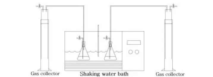 Fig. 3. Continuously Operated MBR with Increasing Biomass Concentrations c B .