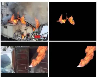 Fig. 6. An example of smoke detection (a) the original  image with smoke, (b) a binary smoke region, (c) a  binary smoke region with stationary region filtering