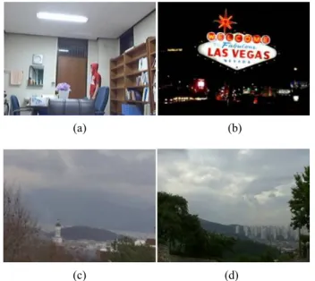 Fig. 8 shows the experimental results of fire detection  for the test videos. It shows as many captured frames as  possible for objective evidence, since there are few  reference products to compare the results objectively
