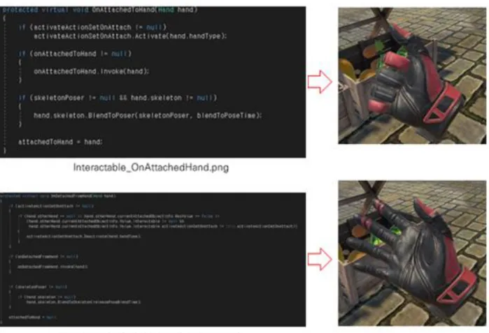 Figure 1 is rigging for each finger joint in order to synchronize the controller used by the user by hand in  the game
