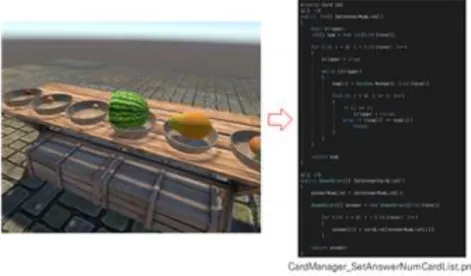 Figure 2. Problem questioning and correct answer processing process for memory games  3.2    The virtual environment of “Protect the Castle” 