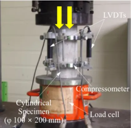 Fig. 3 Four-point ﬂexural test (ASTM C1609).