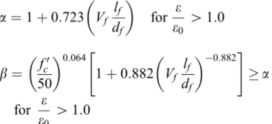Fig. 8 Flexural load versus deﬂection curves (four-point ﬂexure).